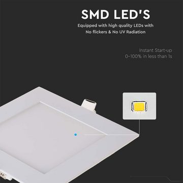 etc-shop LED Deckenleuchte, LED-Leuchtmittel fest verbaut, Kaltweiß, Tageslichtweiß, LED Einbaustrahler flach LED Einbaupanel