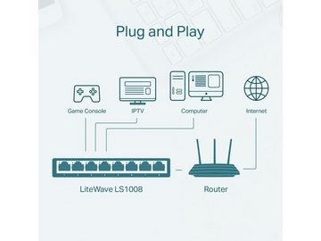 tp-link TP-LINK LiteWave Switch LS1008, FastEthernet Netzwerk-Switch