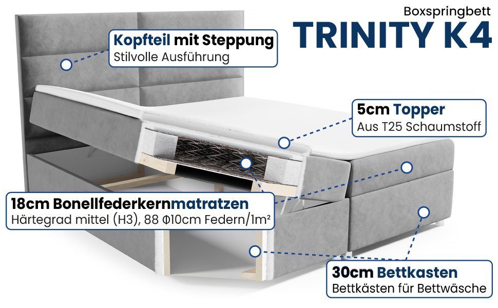 Best Home Trinity K4, und mit for Boxspringbett Bettkasten Grau Topper