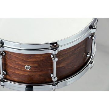 Tama Musikinstrumentenständer, (Zubehör für Drums, Ersatzteile für Drum-Kessel), TTL10 Tension Lock - Ersatzteil für Drum Shells