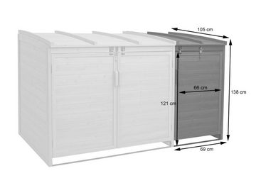 MCW Mülltonnenbox MCW-H75b-E, Erweiterung, MVG-zertifiziert, Abschließbar