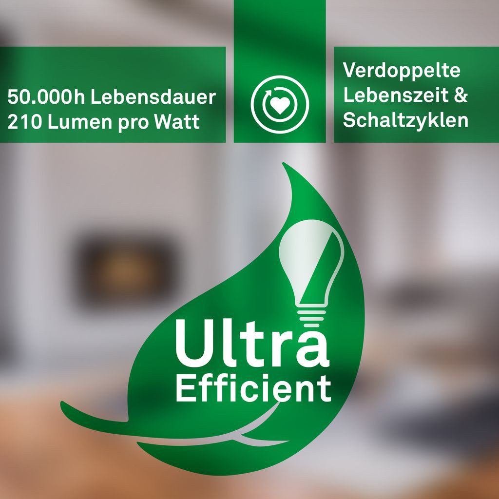 Briloner Leuchten LED Deckenspot BKL2840036, LED wechselbar, 2700K - Extra-Warmweiß, Deckenleuchte 45 cm Weiß je 2W, je 450lm GU10 Wohnzimmer Schlafzimmer
