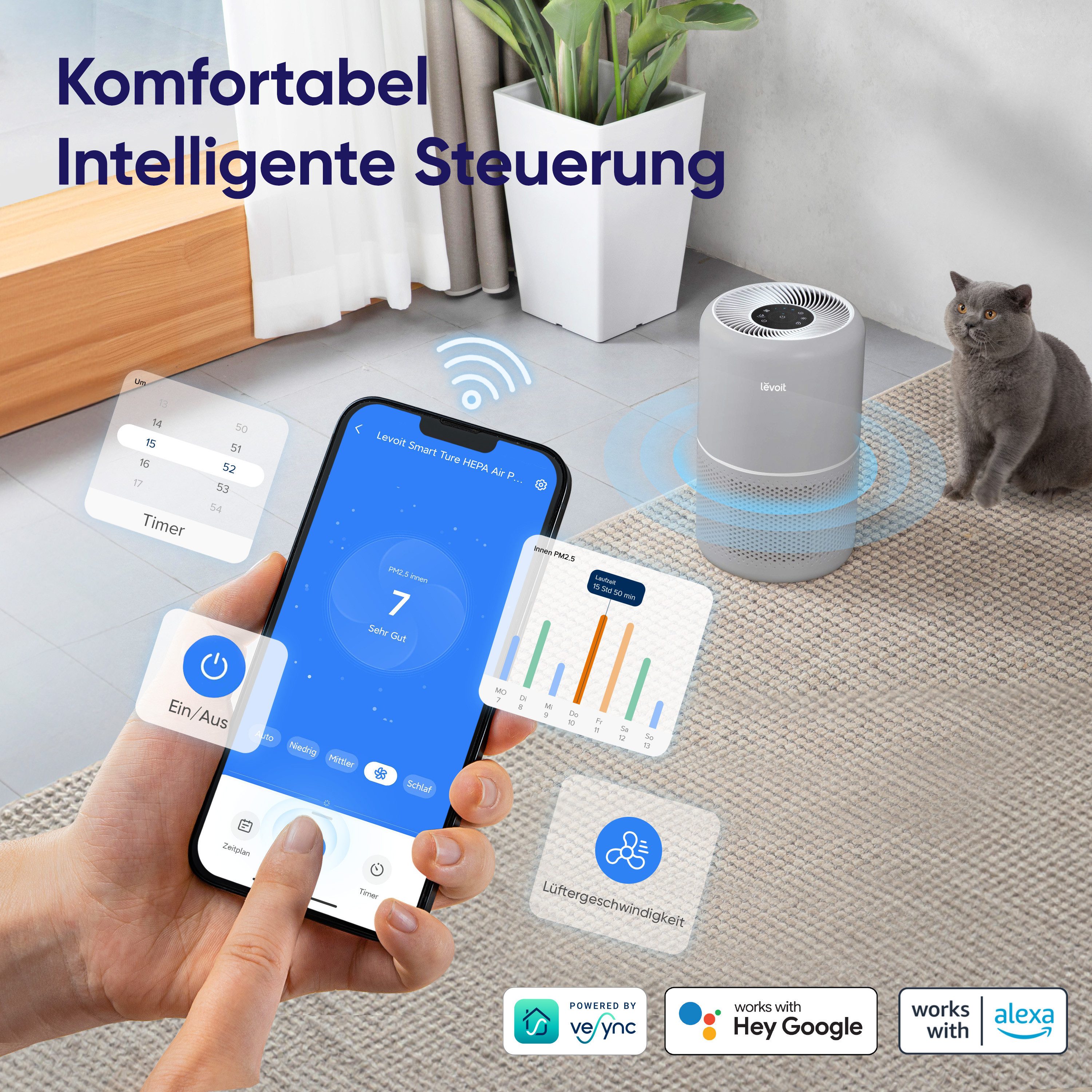 Levoit Luftreiniger Core 300S Pro Smart Air Purifier, für 50 m² Räume, 3-Stufen-HEPA-Filtersystem, leiser Reiniger für Allergiker