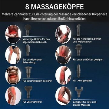 LOVONLIVE Massagepistole Massagegerät mit 8 Massageköpfen und 30 Geschwindigkeiten, Massage Gun mit LED-Anzeige & Tragetasche, 2400mAh Lithiumbatterie