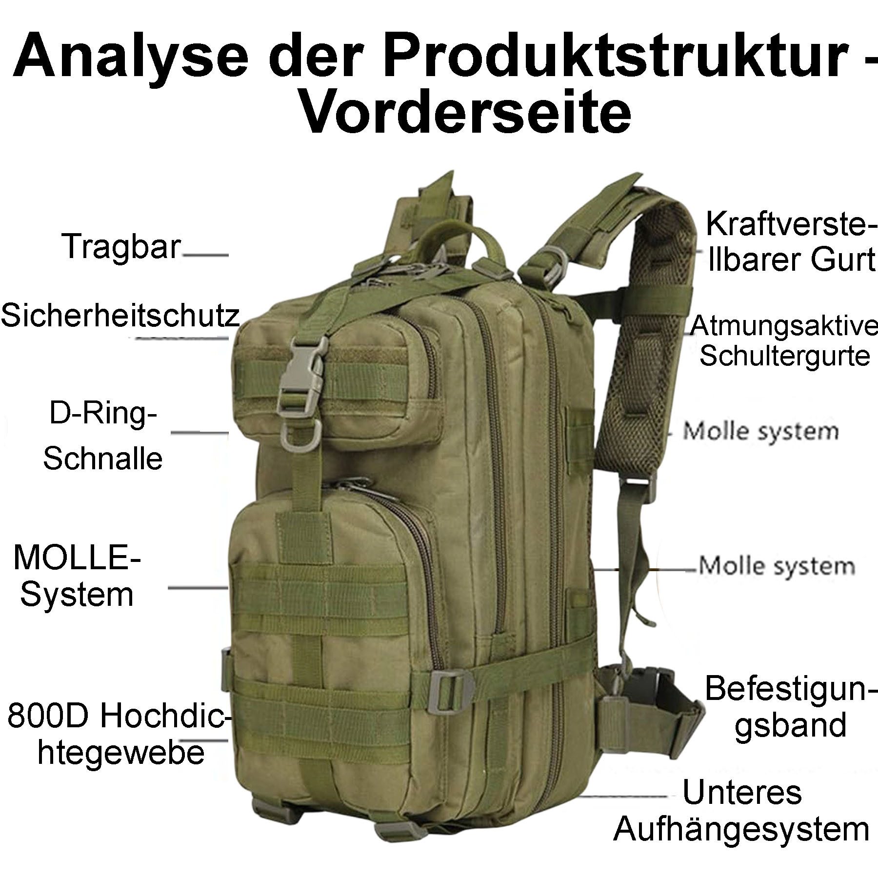 Mutig Wanderrucksack 35L Outdoor-Sportrucksack,Hiking Backpack, Tactical Backpack (aus robustem, wasserdichtem 800D Oxford-Gewebe für lange Haltbarkeit, Zwei-Wege-Reißverschlüsse erleichtern das Öffnen&Schließen der Taschen), Ideal für Camping, Wandern, Jagd, Sport, Werkzeuge und mehr