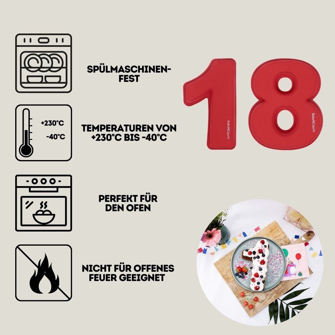BakeNCount Backform BakeNCount Kuchen Backform-Set Zahlen 18 (1 und 8), extra Groß – Bild 4 von 5