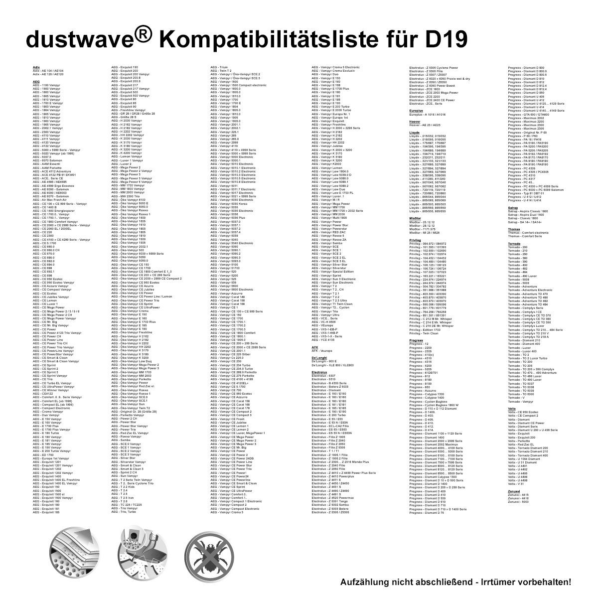 zuschneidbar) Hepa-Filter Staubsaugerbeutel St., (ca. Dustwave 1 Staubsaugerbeutel für 1 15x15cm - 1 / + Baur Test-Set, Test-Set, passend 587.018 587-018,