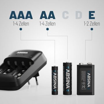 ABSINA Akku Ladegerät X4 für AA, AAA & 9V - Akkuladegerät inkl 4x AA Akkus Rundzellen-Lader (1-tlg)