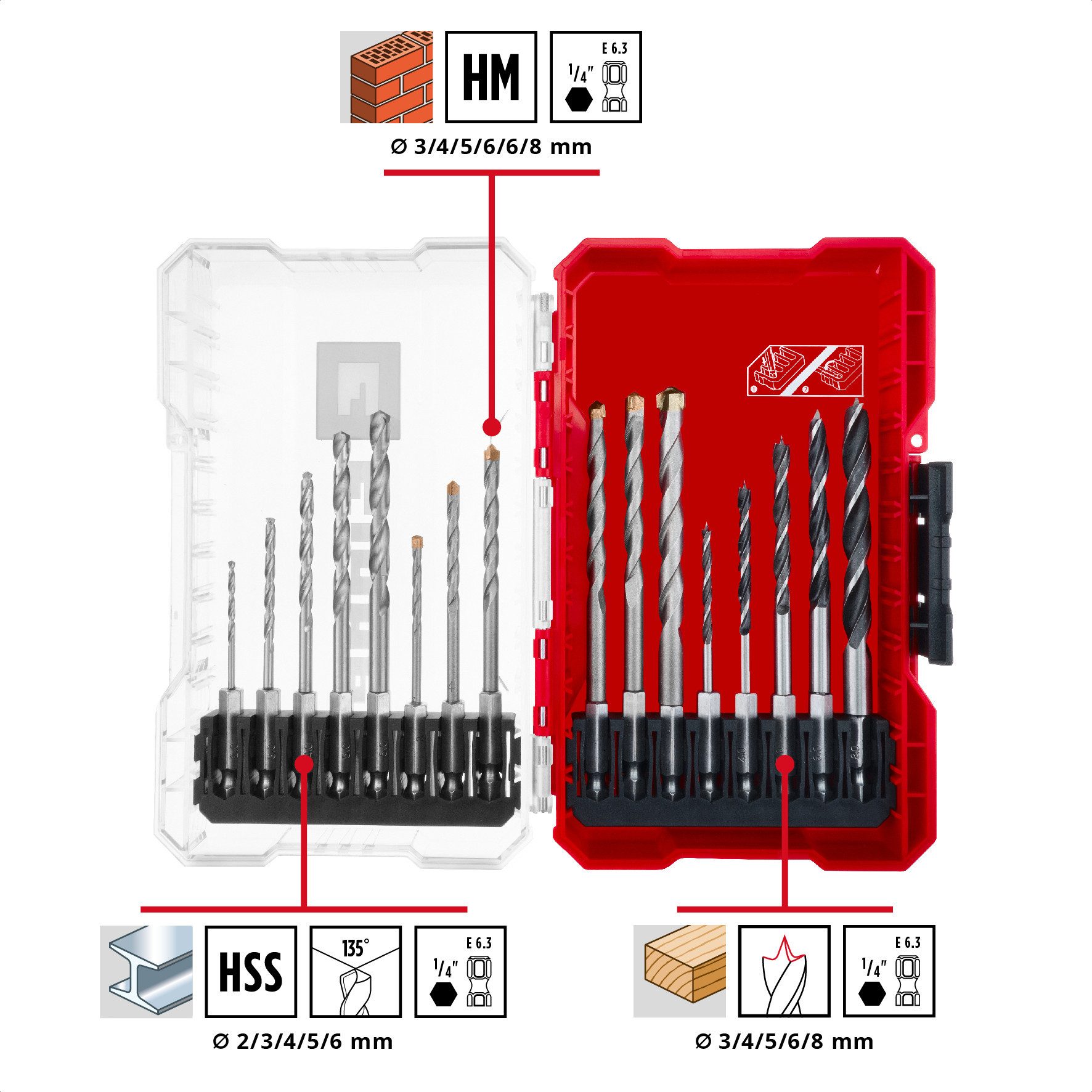 Einhell Bohrer- und Bit-Set M-CASE, (Kombi-Set, 16-tlg., Bohrer-Set)