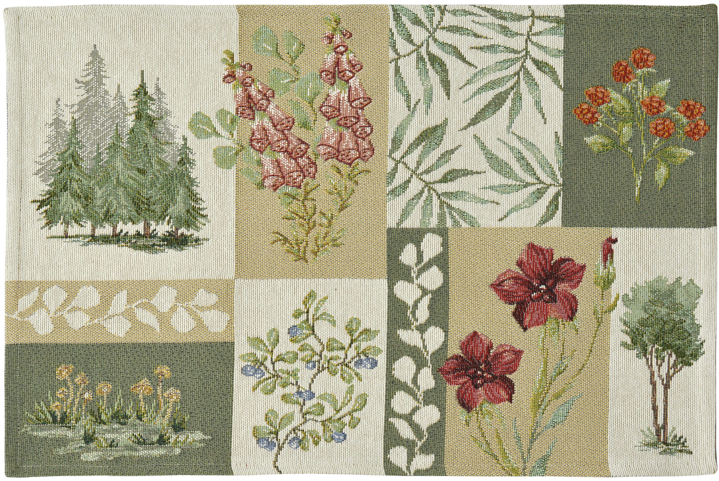 Sander Servier-Set, Stoff