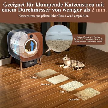 PAWBBY Katzentoilette P1 Ultra Selbstreinigend,Anti-Klemm/Pflanzendesodorierendes, TÜV-Zertifizierung, App-Steuerung, Extra Groß für Mehrere Katzen