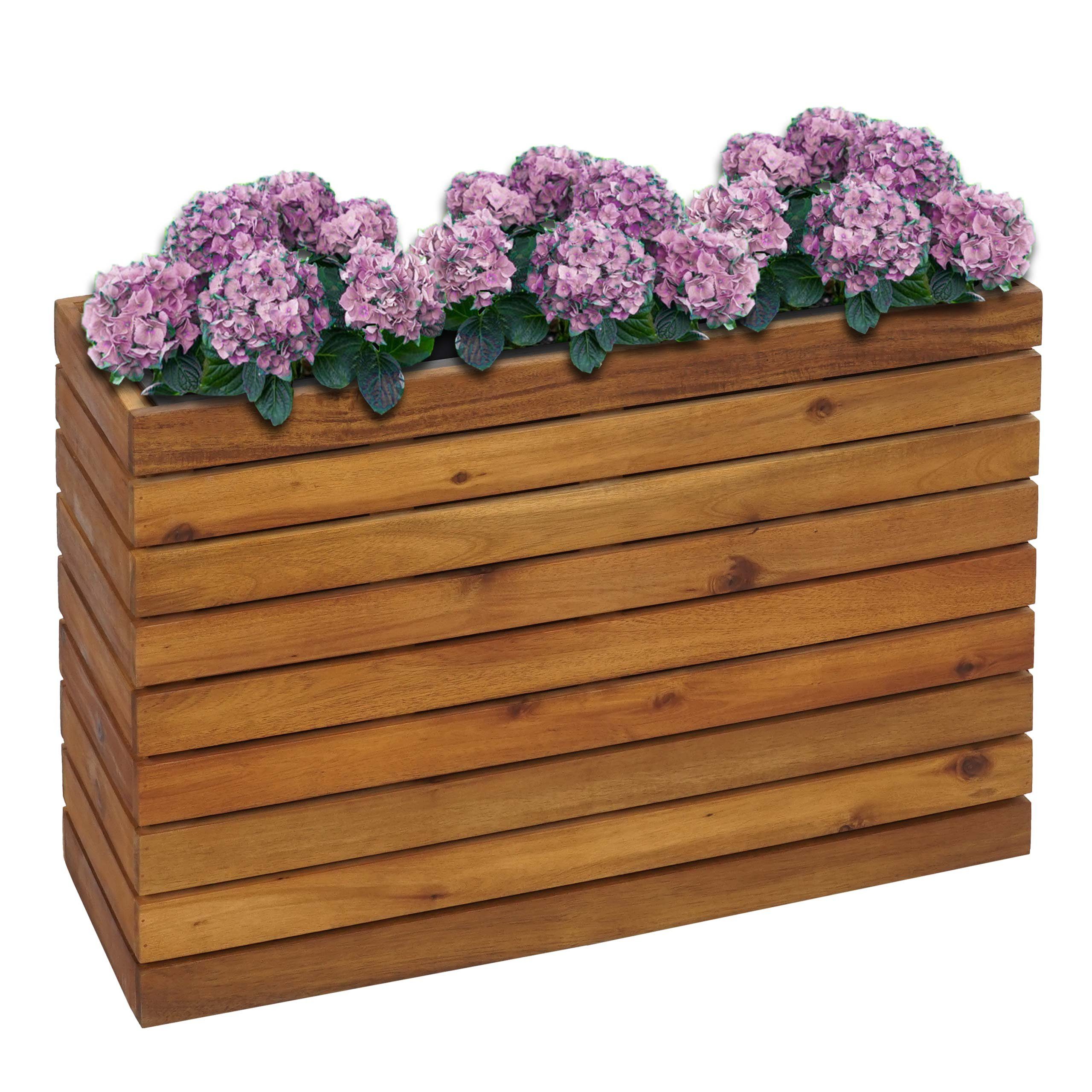 Inklusive geeignet, MCW-L21, MCW Blumenkasten Fußbodenschoner Outdoor