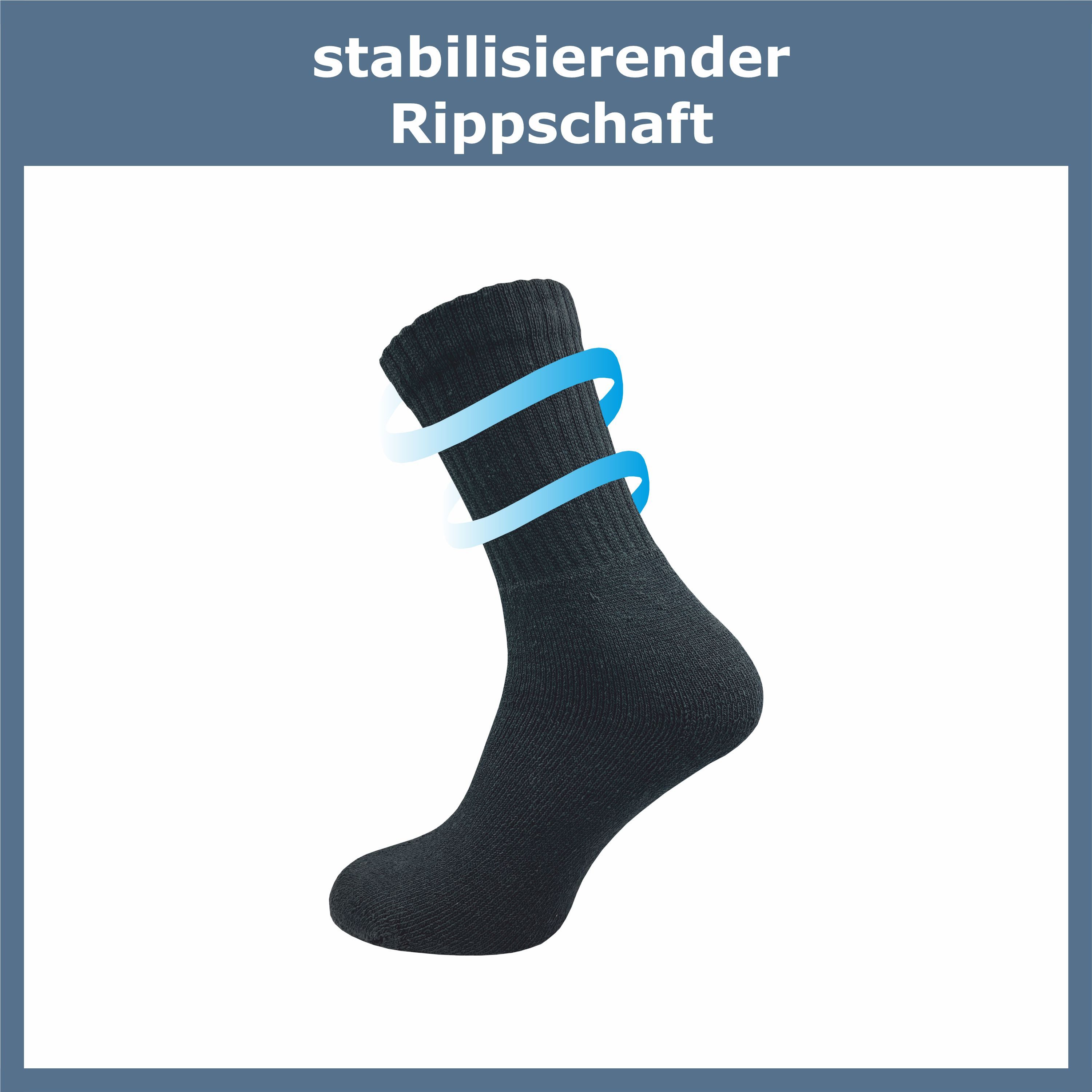 GAWILO Arbeitssocken für Herren - schlichter, cleaner Look - extra verstärkter Plüschfuß (10 Paar) WORK Socken mit Baumwolle sind atmungsaktiv und verhindern Sc – Bild 4 von 5