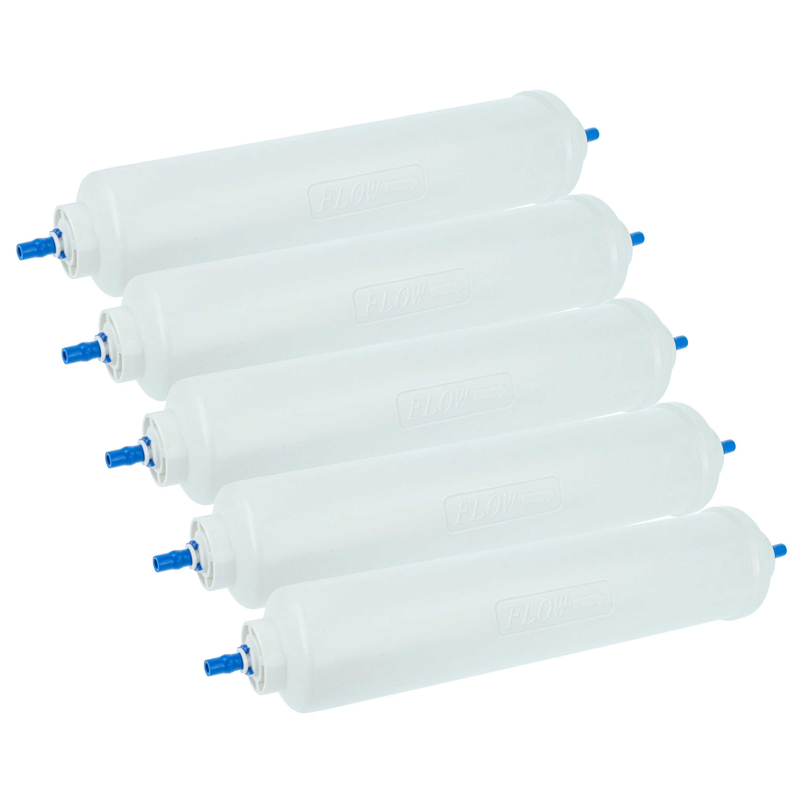 vhbw Wasserfilter passend für Samsung RSH3DTMH, RSH1DTSW, RSH1FTPE, RSH1FTIS, RSH1FTSW K, Hochwertiger externer Wasserfilter für Ihren Kühlschank, Verbessert