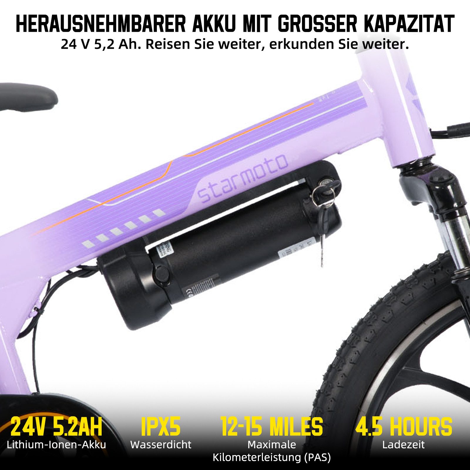 HILAND E-Bike 20 Zoll Pendler E-Bike mit 2 Fahrmodi & Einstückrahmen