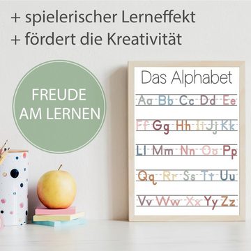 Tigerlino Poster ABC Kinderposter 2er Set Alphabet Lernposter Buchstaben & Zahlen