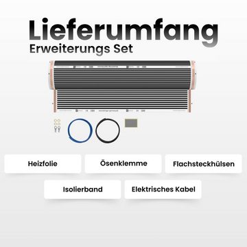 Bringer Fußbodenheizung, Infrarot Fußbodenheizung 150W/m², Heizfolie Erweiterungs-Set