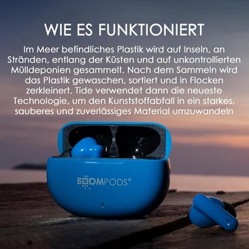 Boompods Skim True kabellose Bluetooth In-Ear-Kopfhörer (Sicherer Halt für den ganzen Tag, ideal für aktive Nutzer, mit ENC Mikrofon, IPX4 Schutz Ear Buds, bis zu 20 Std. Spielzeit)