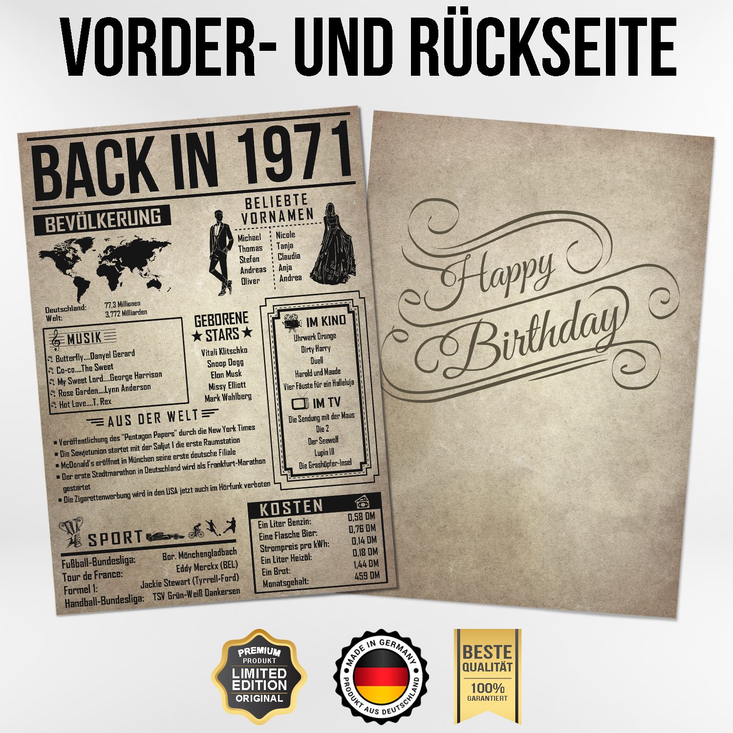 Tigerlino Poster Geschenk Männer Frauen, Geburtstag Rückblick Zeitreise Geschenkidee, 55. Geburtstag Jahrgang 1971, Bild – Bild 2 von 5