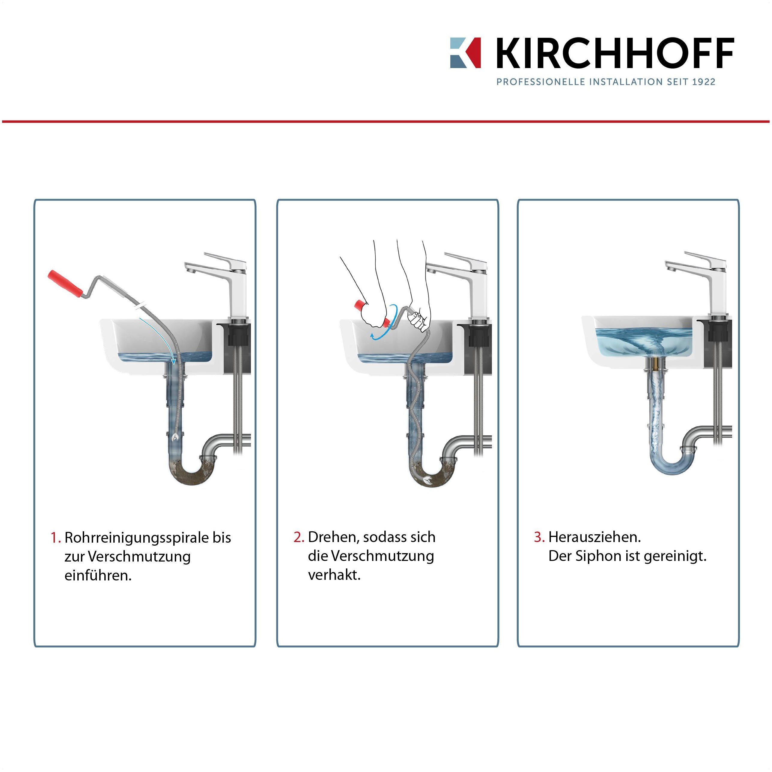 5 9 Kirchhoff umweltfreundliche mm für eine Rohrreinigungsspirale, m, Reinigung Abflussspirale x