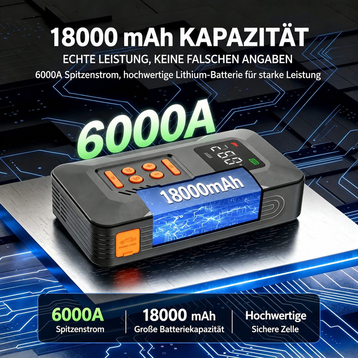 Vornix Starthilfe Powerbank Auto 18000mAh(12V),4-in-1 Starthilfegerät Autobatterie-Ladegerät (Starthilfe Powerbank mit Luftkompressor) – Bild 5 von 5