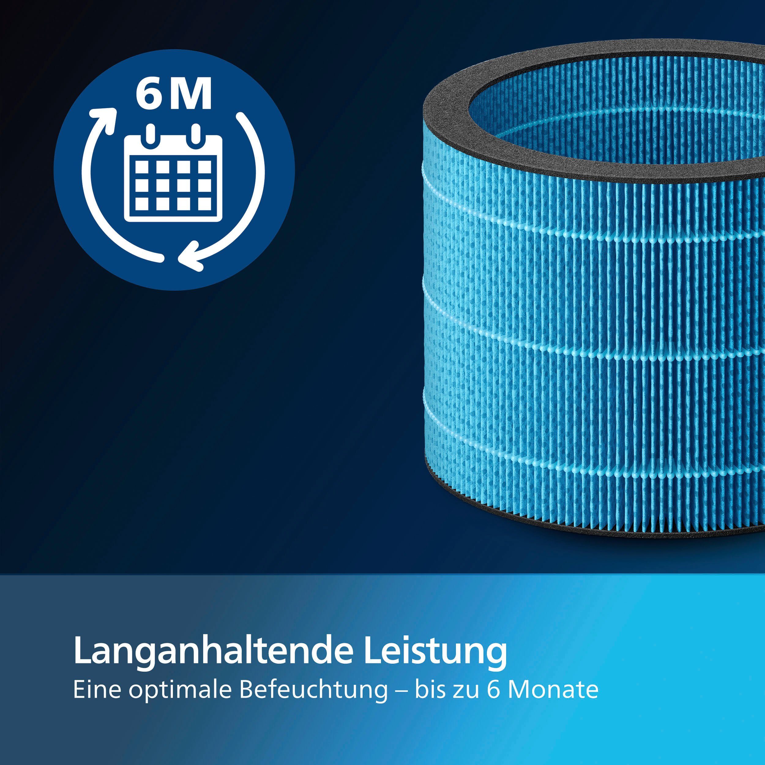Philips Befeuchtungsfilter FY3455/00, Zubehör für 2-in-1-Kombigerät günstig online kaufen