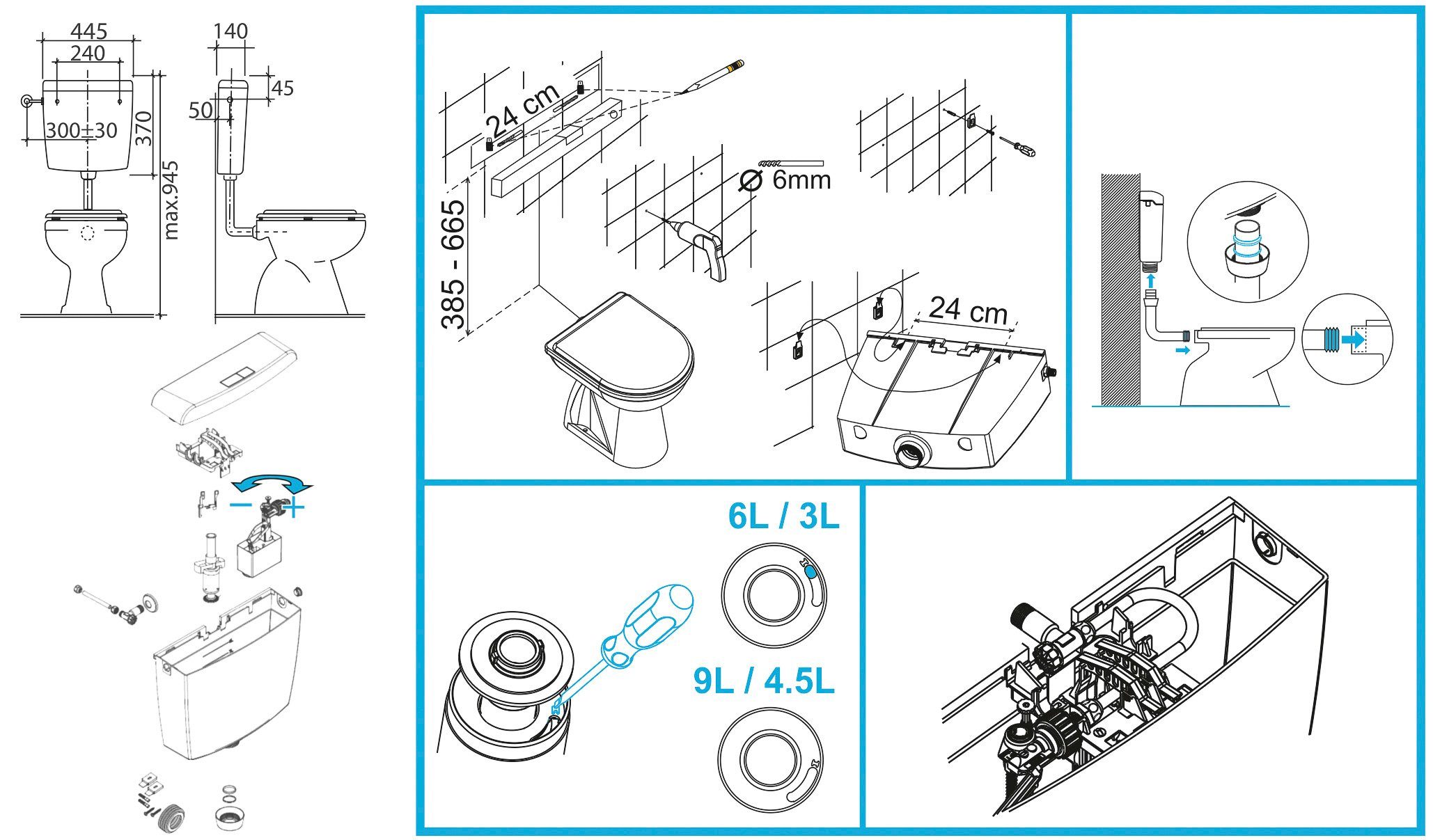 CORNAT Spülkasten PONTOS, vollisoliert