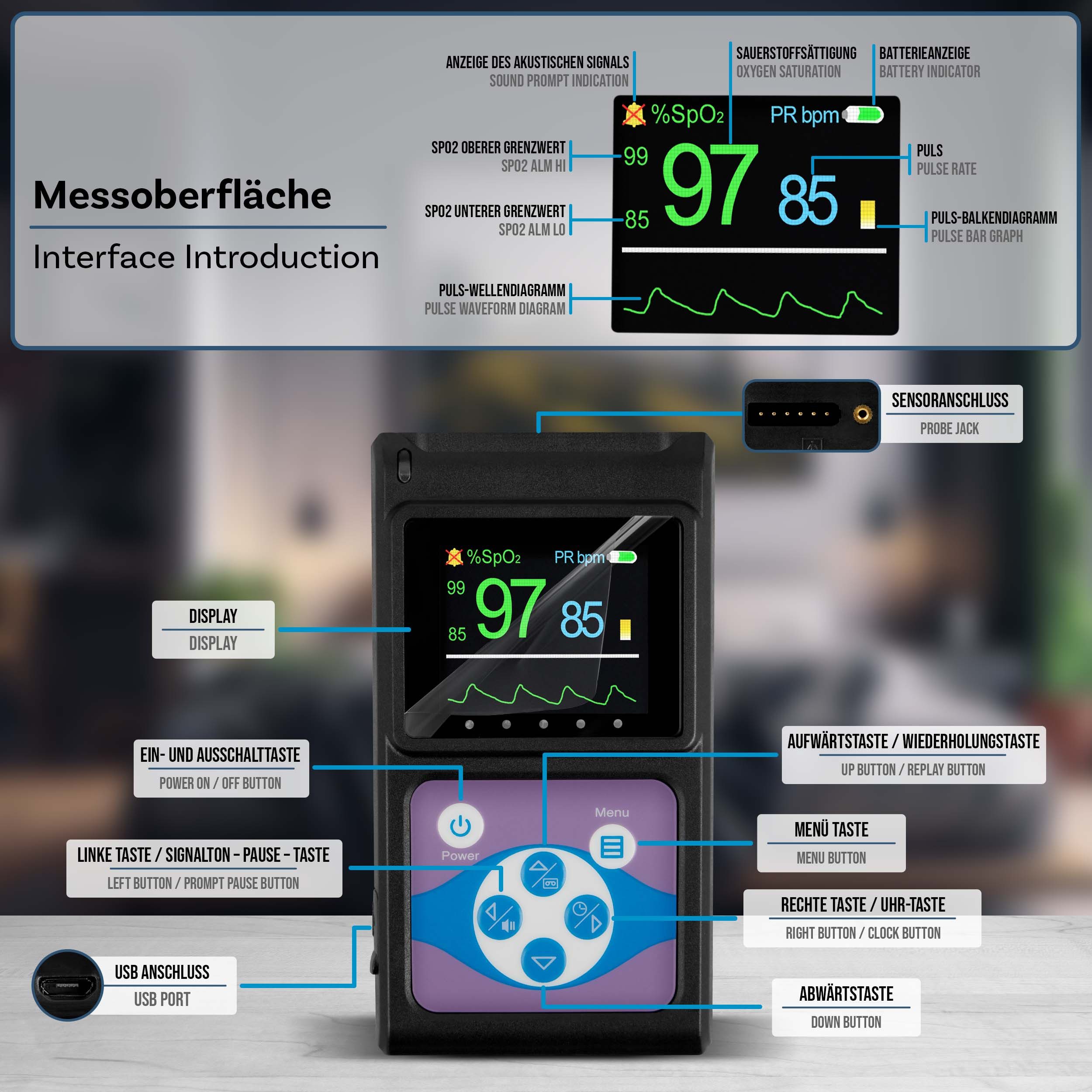 pulox Pulsoximeter PO-650A Handheld Puls- und SpO2-Messgerät mit Sensor