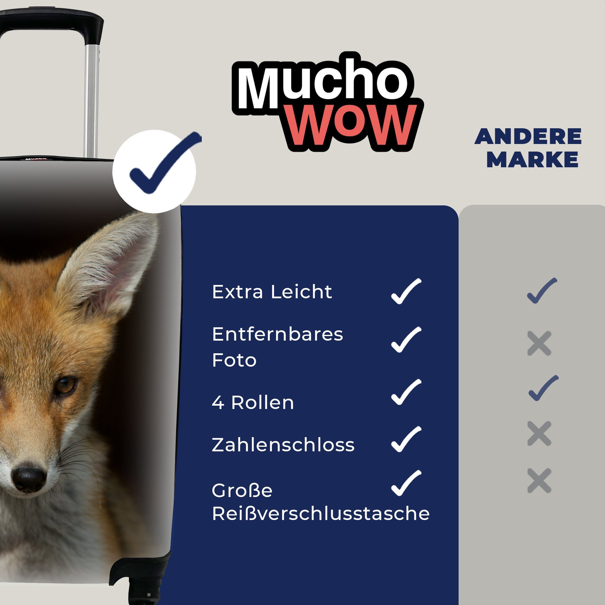 MuchoWow Handgepäckkoffer Fuchs Rollen, 4 für rollen, mit Handgepäck Ferien, Porträt Reisekoffer - Reisetasche Schwarz, - Trolley
