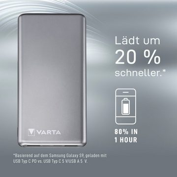 VARTA »Power Bank Fast Energy 20000 mAh, inkl. Ladekabel« Powerbank, Powerbank mit 4 Anschlüssen