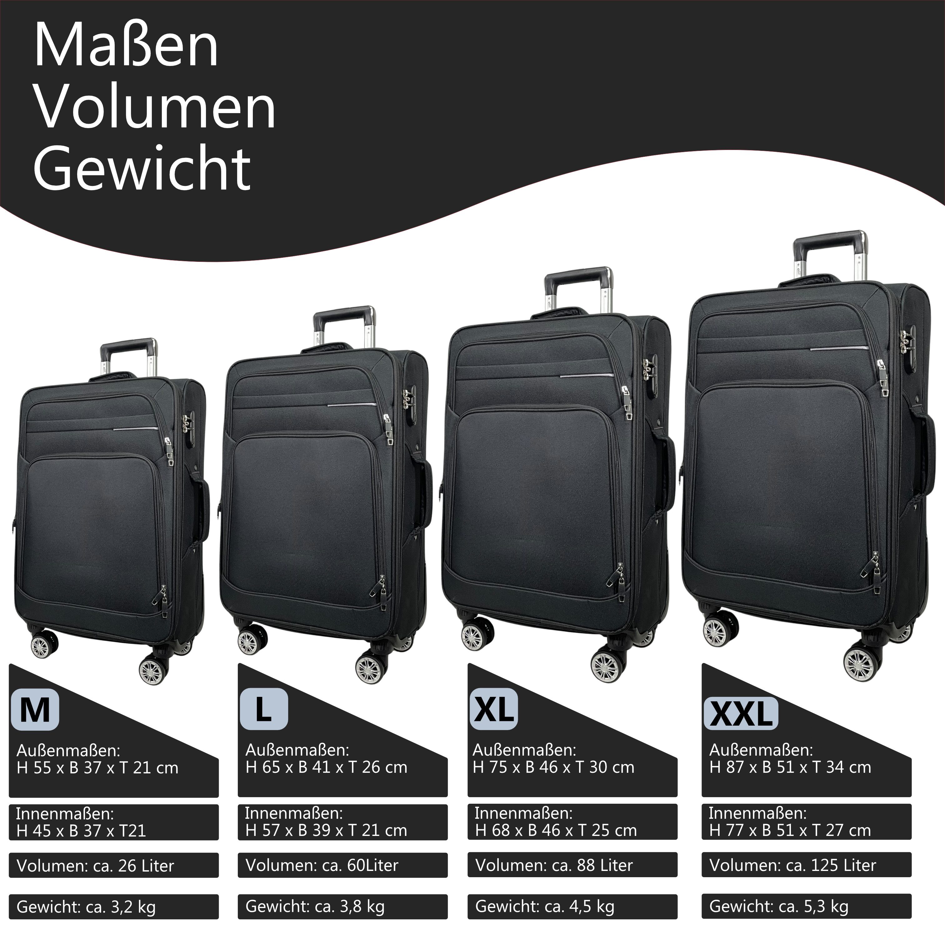 MTB Koffer, Mit Dehnungsfuge günstig online kaufen