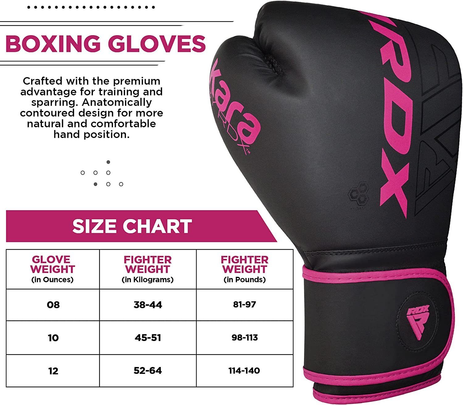 RDX Sports Boxhandschuhe RDX Boxing Pads günstig online kaufen