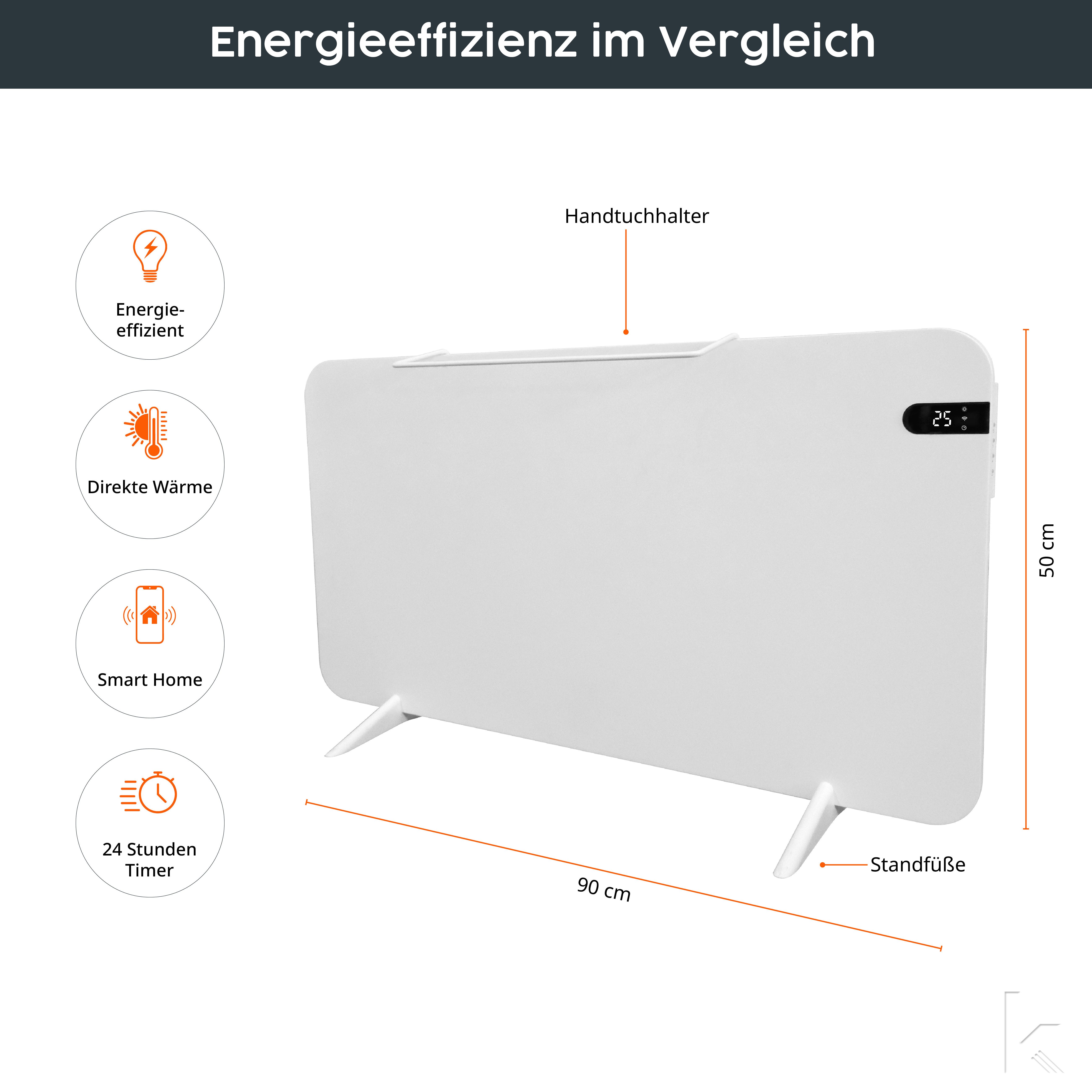 Könighaus Infrarotheizung Smart Dual-Infrarotheizung 450-800W als Standgerät und Wandmontage, Smart App fähig, inkl. Fernbedienung, WIFI und Handtuchhalter
