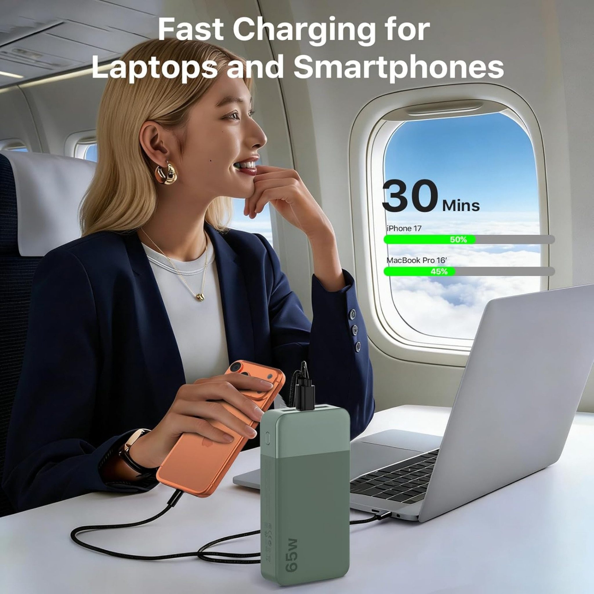NOBIS Powerbank 20000mAh 65W Schnellladen USB-C/A PD Externer Akku Tragbare Powerbank (5 V), Schnelllade Powerbank, LED Anzeig, für Laptop Smartphone Tablet Reise