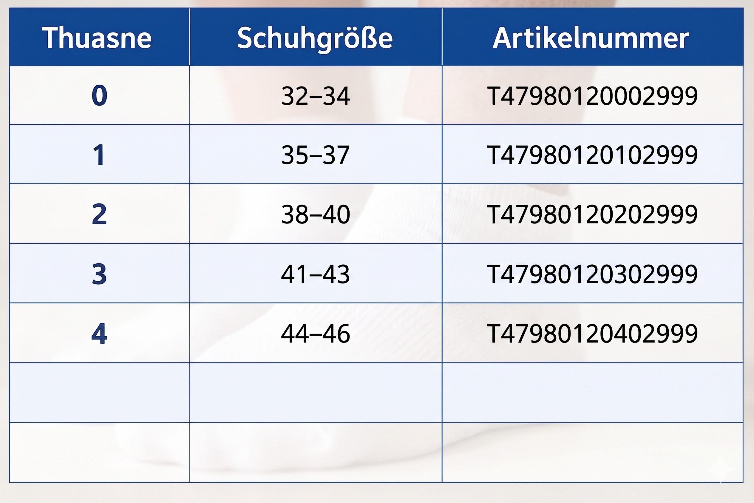 Thuasne Einlegesohlen Elastocalx N Viskoelastische Fersenkissen aus Silikon