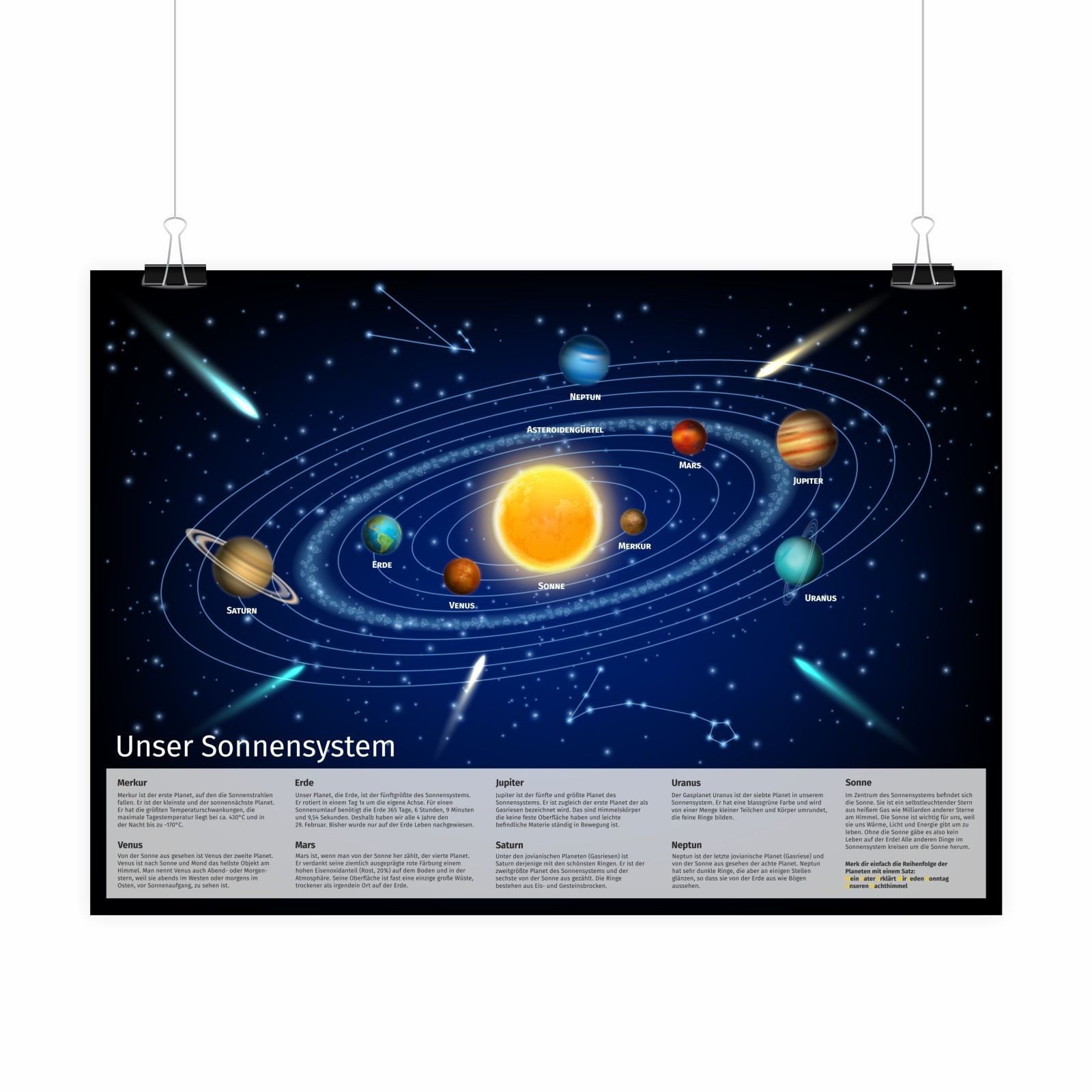nikima Poster Kinder Lernposter Sonnensystem 2 - DIN A3 - 420 x 297 mm, Sonnensystem, Kinder Lernposter
