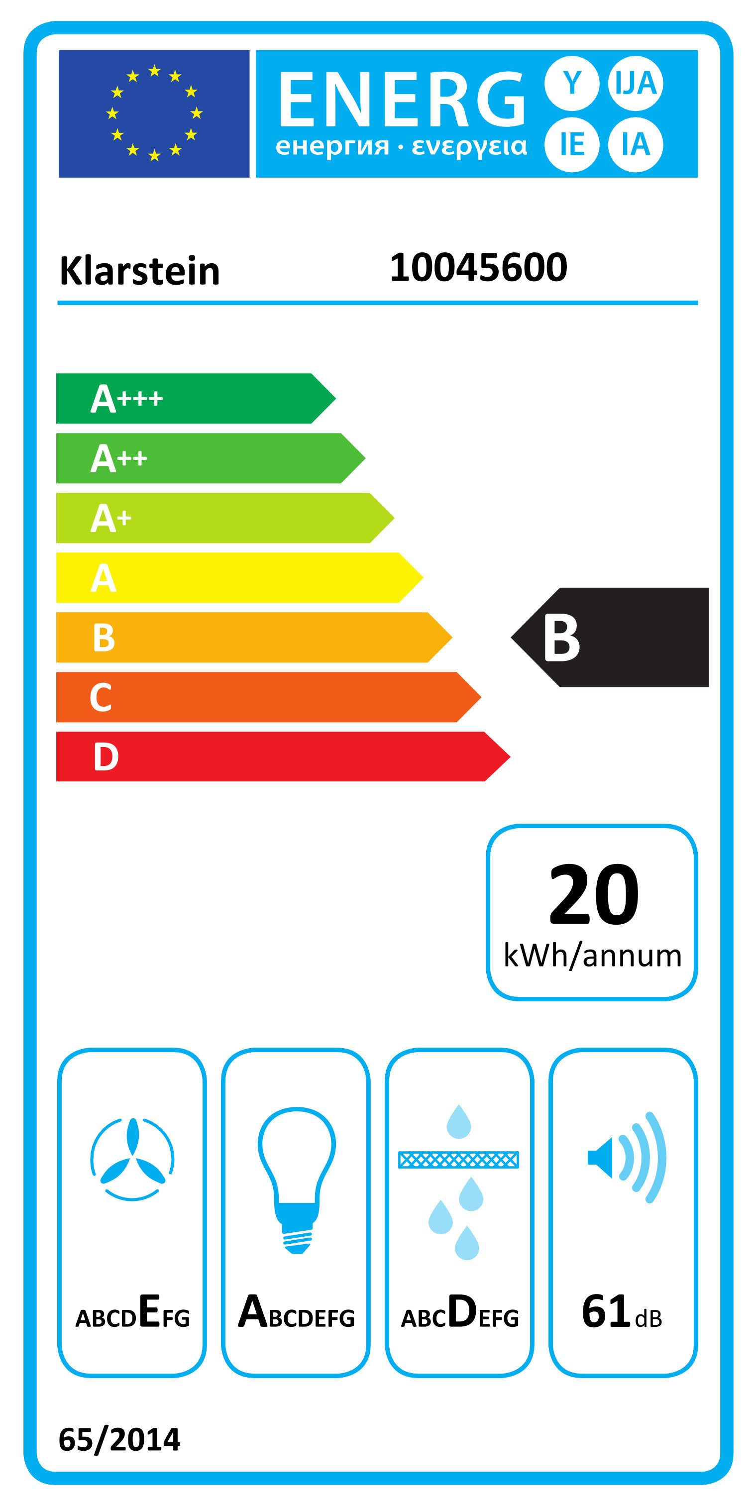 Energieeffizienzklasse: 