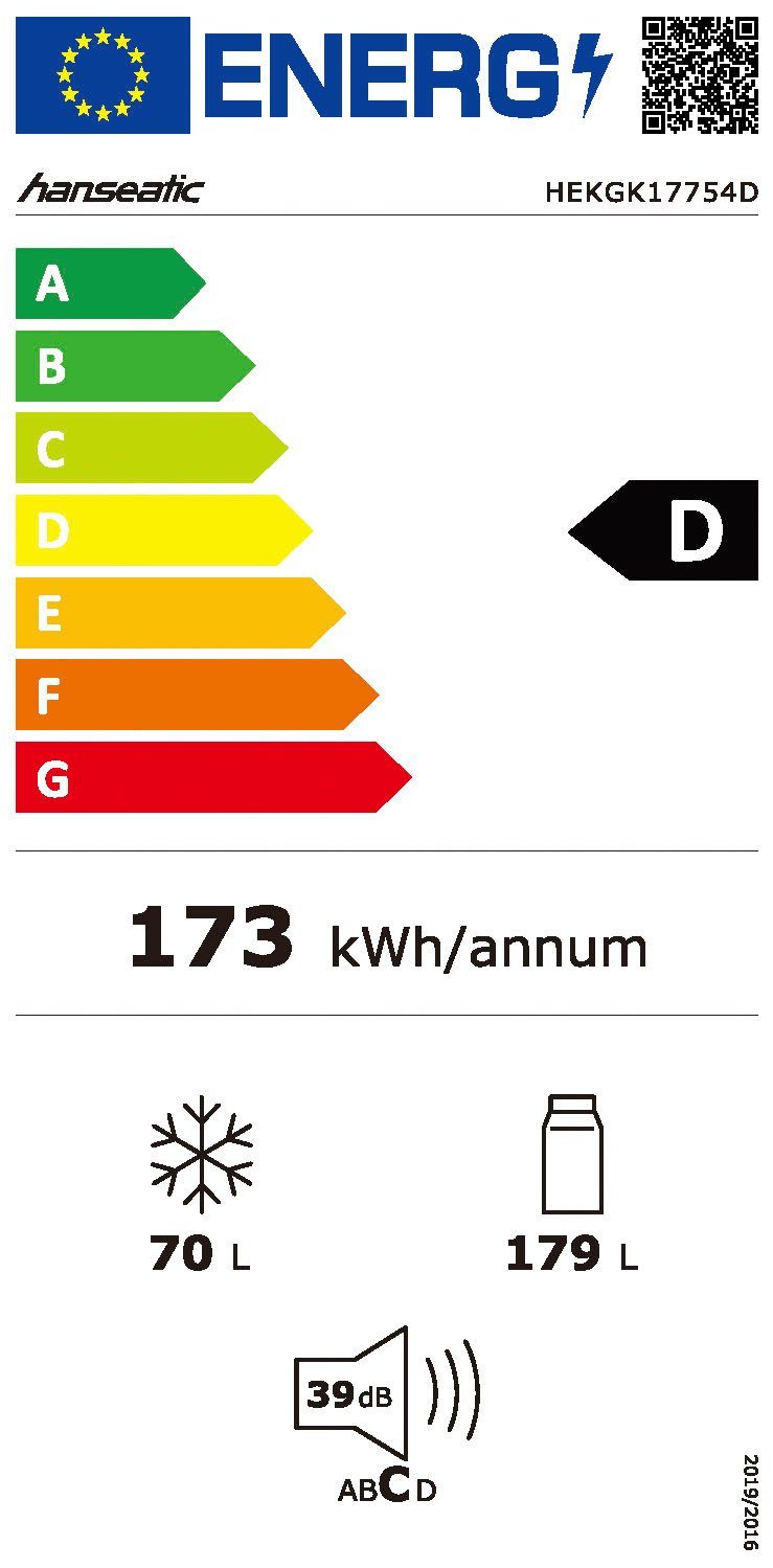 Energieeffizienzklasse: 