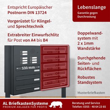 AL Briefkastensysteme Durchwurfbriefkasten 3 Fach Premium Briefkasten A4 in RAL 7016 Anthrazit Grau wetterfest