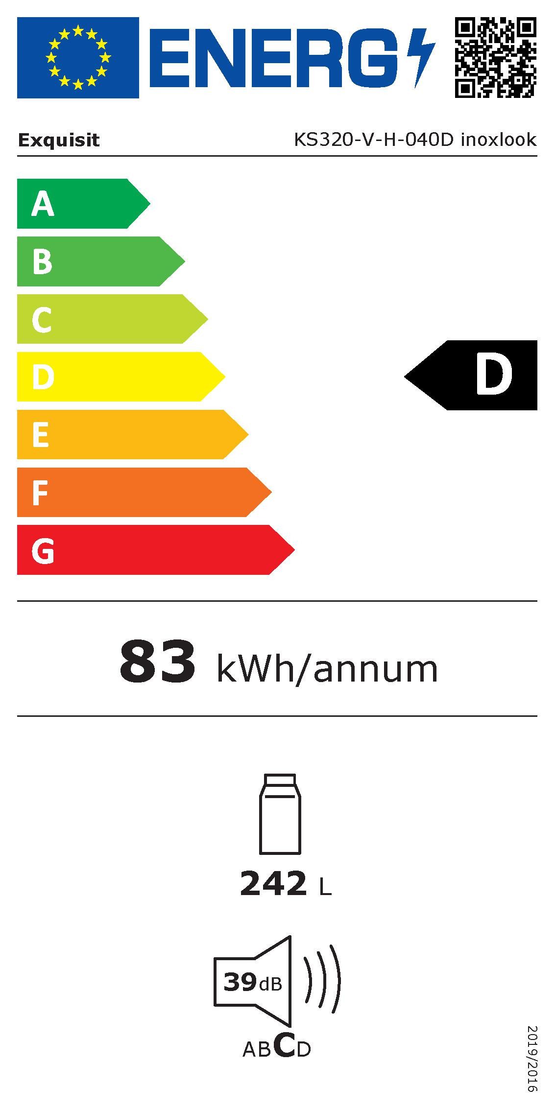 Energieeffizienzklasse: 