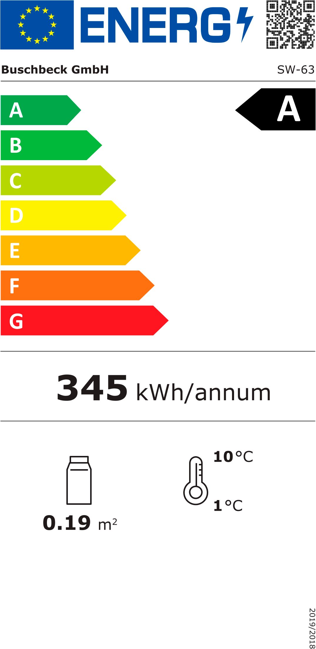 Energieeffizienzklasse: 