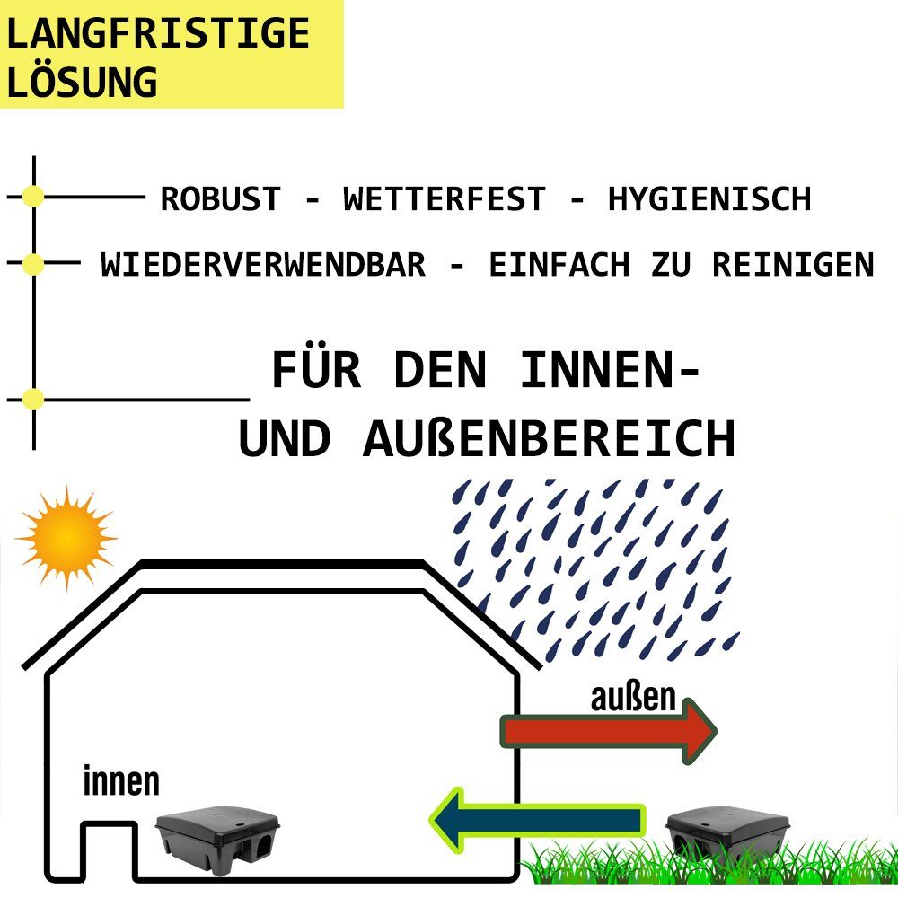 Petigi Lebendfalle 4x Köderstation Mäusefalle Mäusebox Köderbox Rattenbox Nagerstation