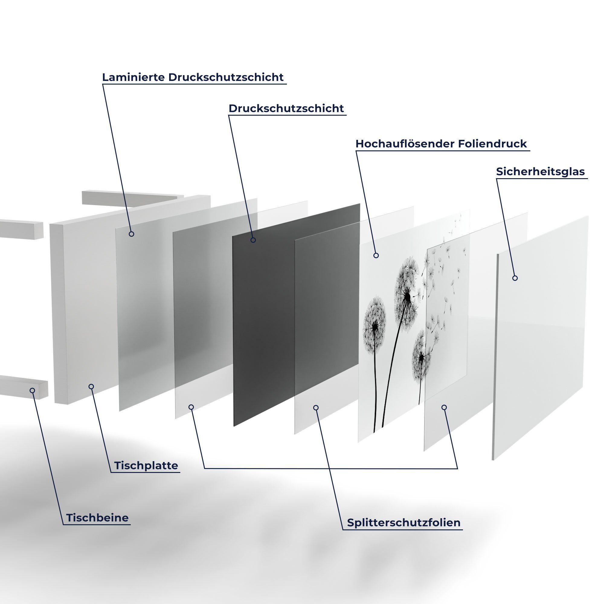 DEQORI Couchtisch 'Schwarze Pusteblumen', Glas modern Beistelltisch Glastisch Weiß