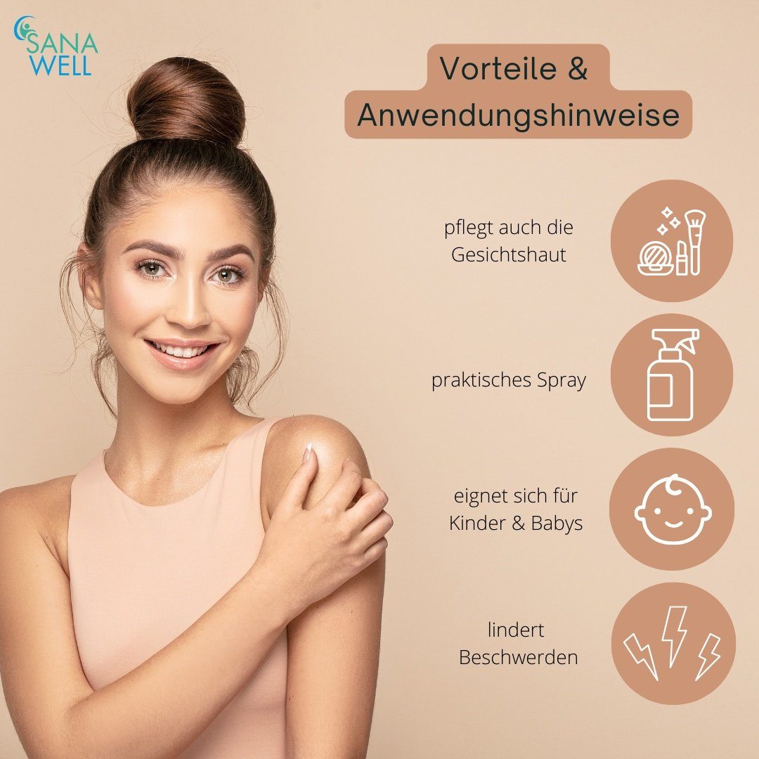 Medosan Körperspray Hautwohl Basisches Körperspray, bei Neurodermitis & Schuppenflechte, für alle Hauttypen