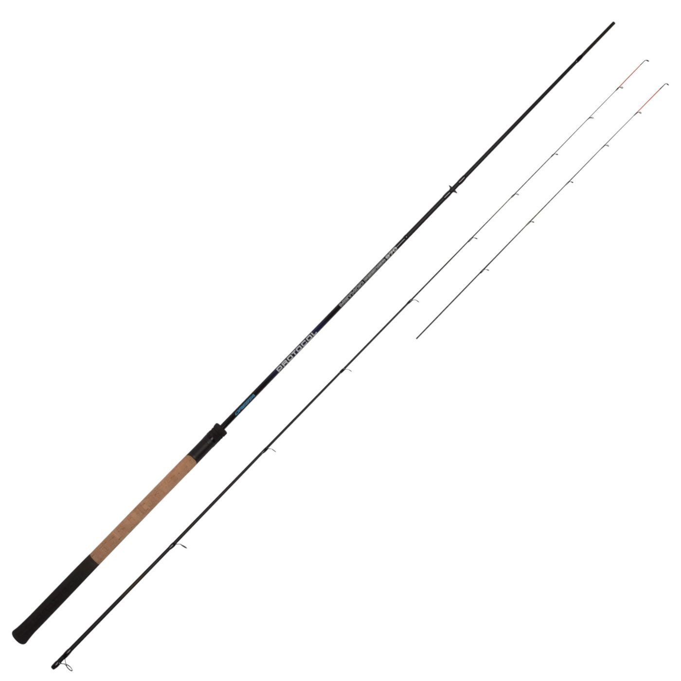 Feederrute Cresta Rute Protocol Method Feeder 270