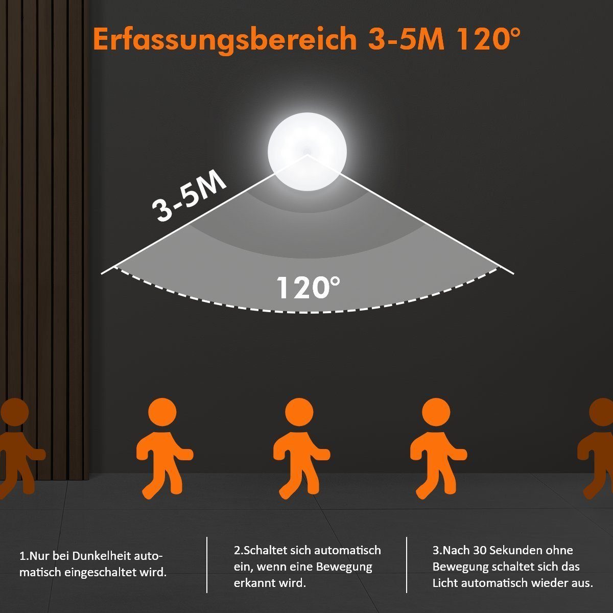 und LED für oyajia 4 Nachtlicht 4x Nachtlicht integriert, Auto Kaltweiß ON/Off, 1000MAh, mit Wiederaufladbar Wandleuchte Dimmbar, Dämmerungssensor Treppenaufgang Stück Bewegungsmelder, fest LED