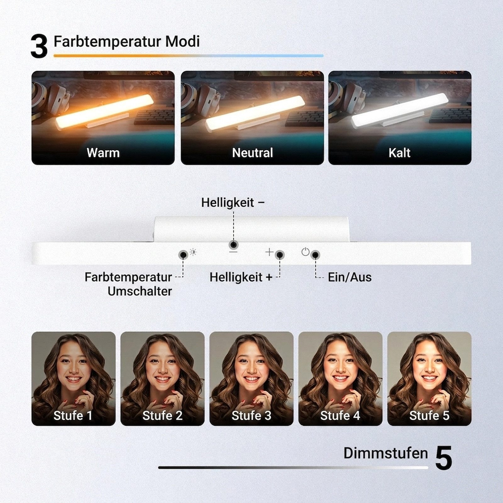 Neewer Videoleuchte TL106B Kinn Videolicht, 3W zweifarbig tragbares Tisch Selfie Fotolicht, CRI90, 2200mAh Akku