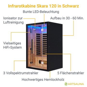 Artsauna Infrarotkabine Skara120 Dual Technologie, BxTxH: 120 x 105 x 190 cm, für 2 Personen, Hemlockholz, HiFi-System, Bluetooth, LED-Farblicht