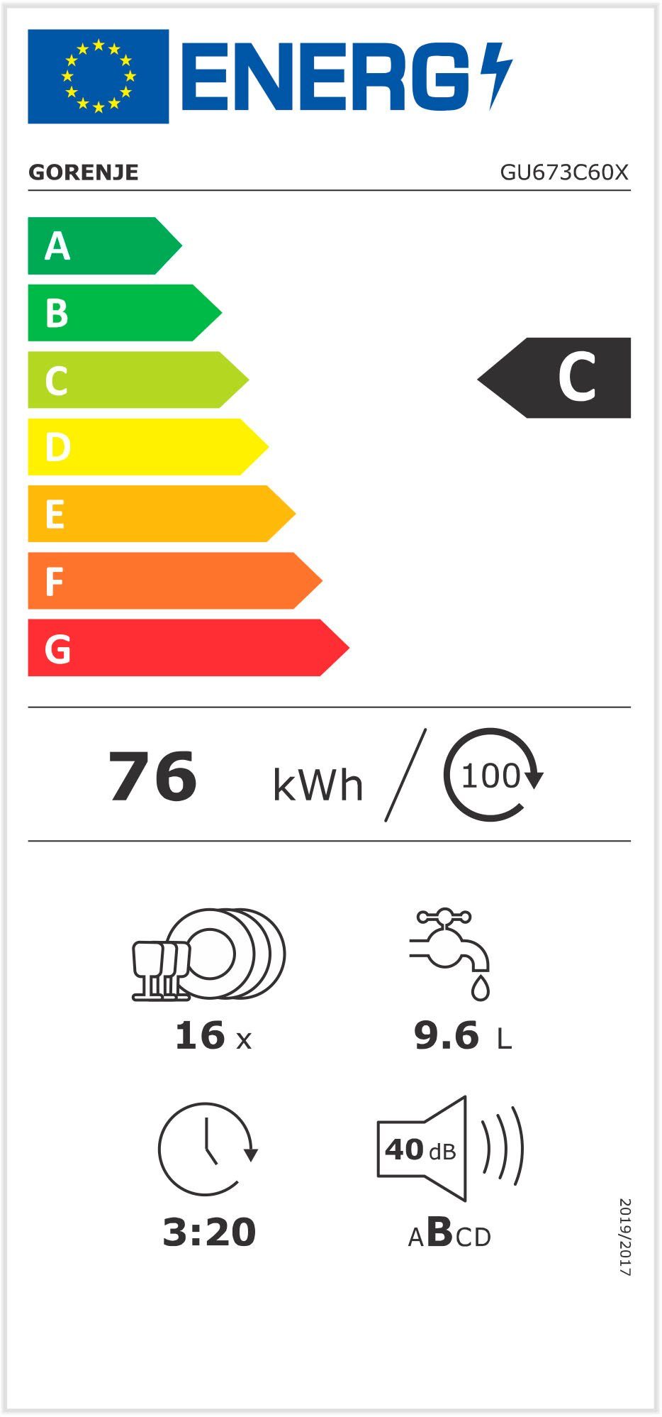 Energieeffizienzklasse: 