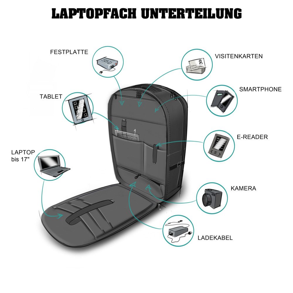 outdoorer Wanderrucksack Digital Nomad 35 grau, Laptopfach, Handgepäck, vegan